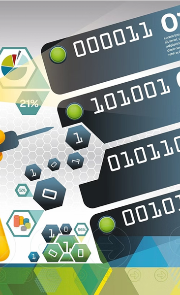 Automation Visualization